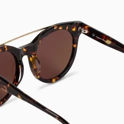 Brow Bar Round Sunglasses -Uncommon James H09 BROWBARSUNGLASSES TORT 3